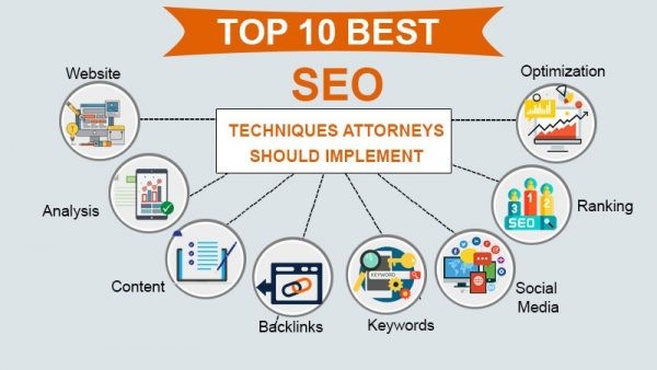 Best Search Engine Optimization Techniques