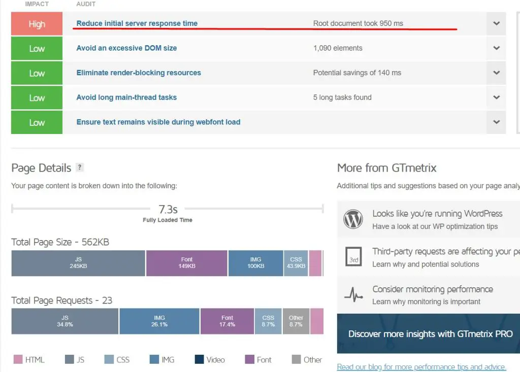 How To Reduce Initial Server Response Time Shown In Wordpress