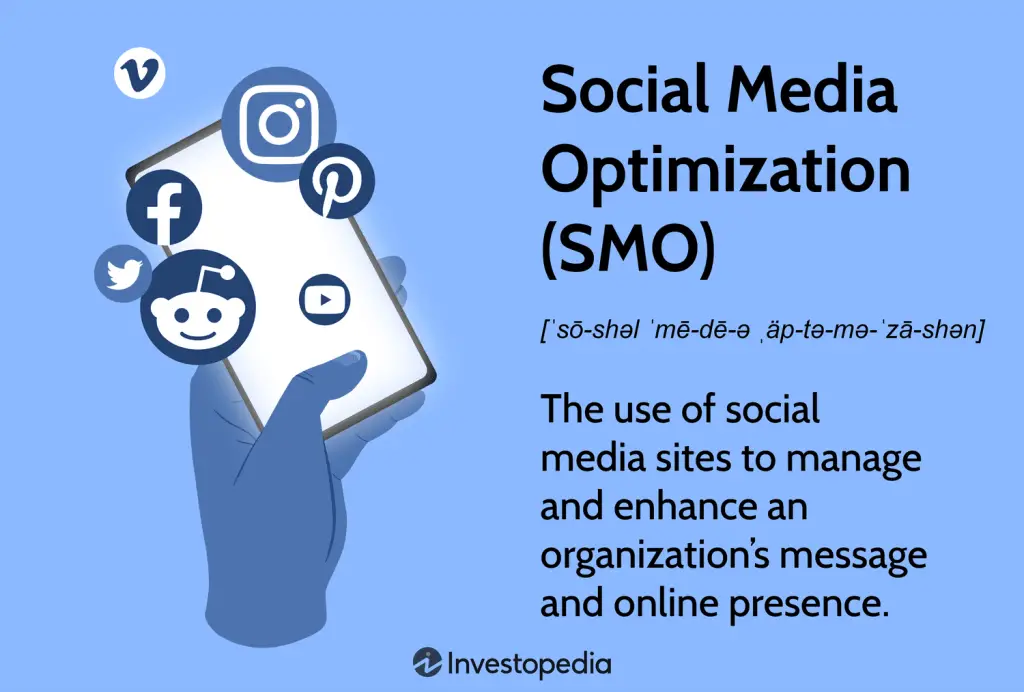 Is Search Engine Optimization a Social Media