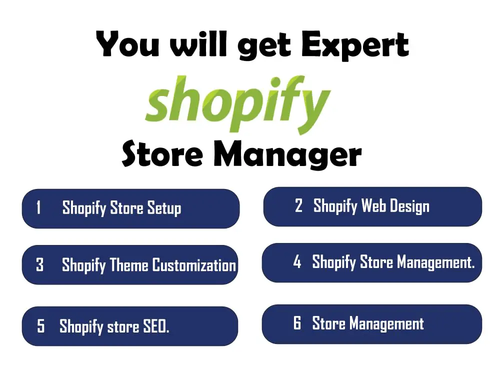 Shopify Store Setup Manager