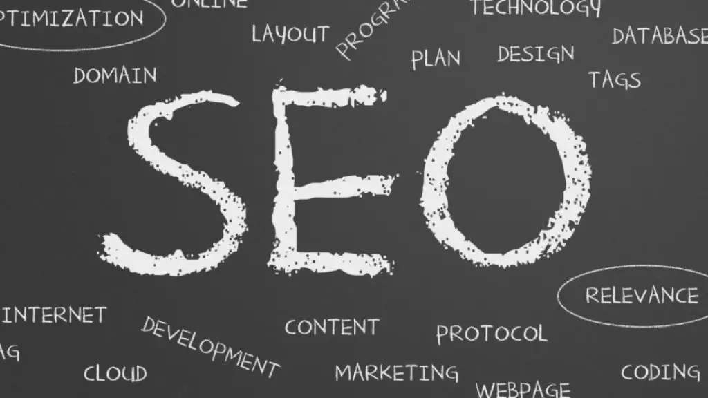 What are the Main Elements of Search Engine Optimization