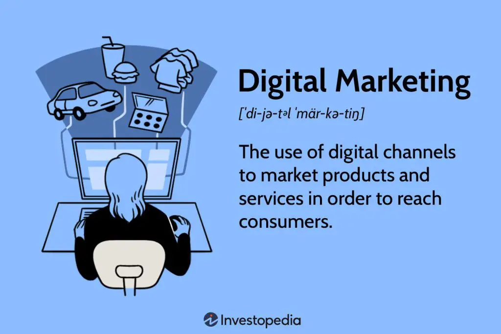 What Do You Know About Digital Marketing